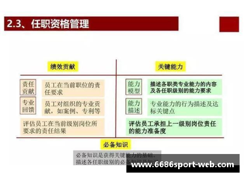 球员薪资评估与激励机制研究 球员薪资评估与激励机制研究