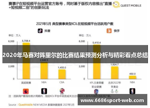 2020年马赛对阵里尔的比赛结果预测分析与精彩看点总结