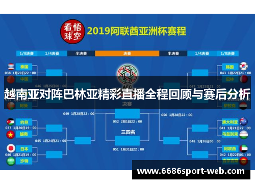 越南亚对阵巴林亚精彩直播全程回顾与赛后分析 越南亚对阵巴林亚精彩直播全程回顾与赛后分析